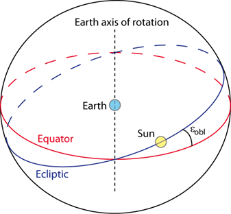 Image image(6)
