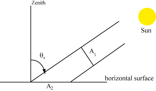 Image image(8)