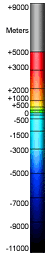 color scale in meters depth/elevation